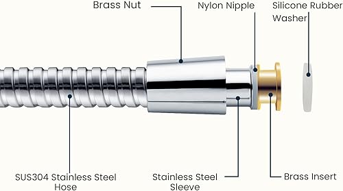 Miniatura 19 de BRIGHT SHOWERS Manguera de ducha para cabezales de ducha de mano, manguera de ducha de mano extra larga de acero inoxidable de 96 pulgadas, pieza