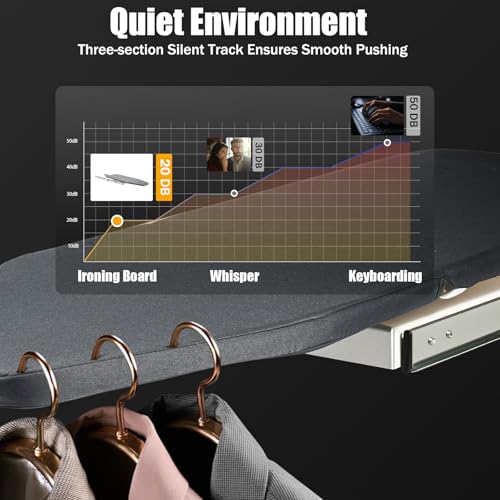 Mudshape Ironing Board Wall Mounted Ironing Board 180° Rotation Extendable in Cabinet Storage Foldable for Home Wardrobe and Laundry Room Approx. 81 x 31 x 15 cm Grey - Image 2