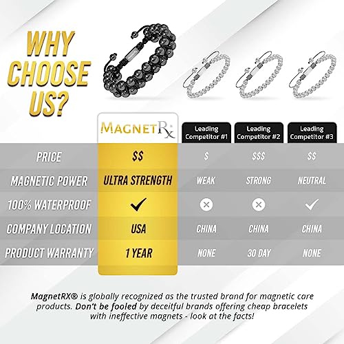 Magnetrx® Magnetic Hematite Bracelet – Max Strength Magnetic Stones – Beaded Magnetic Bracelets For Men And Women (Double Strength 8Mm) #TOP2