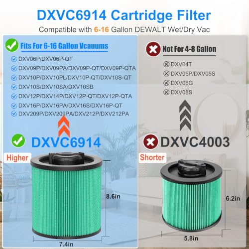DXVC6914 Vacuum Filter Replacement for Dewalt Wet/Dry Vac 6-16 Gallon by PAYUDAL - Used condition - Image 2