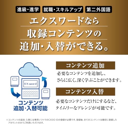 CASIO（カシオ）『プロフェッショナルエクスワードXD-SA20000』