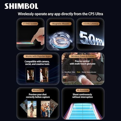 Shimbol CP5 Ultra の商品画像 2