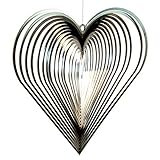 Kette´s Grillzubehör