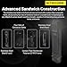 Nitecore EDC29 6500 Lumen Ultra Slim High Performance EDC Flashlight with Retractable Keychain