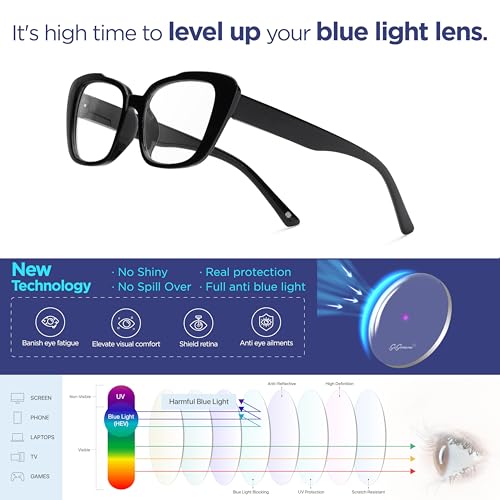 Image of Blue Light Blocking Glasses for Women Men,Computer Reading Phones Gaming TV Glasses for Womens Men Adult BL6