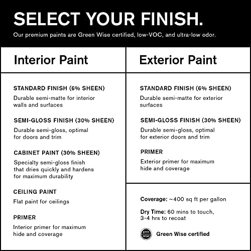Backdrop | Premium Interior Paint | Semi Matte, Low Sheen Standard Finish | No Curfew – Dark Gray With Cool Undertones | 1 Gallon #TOP5