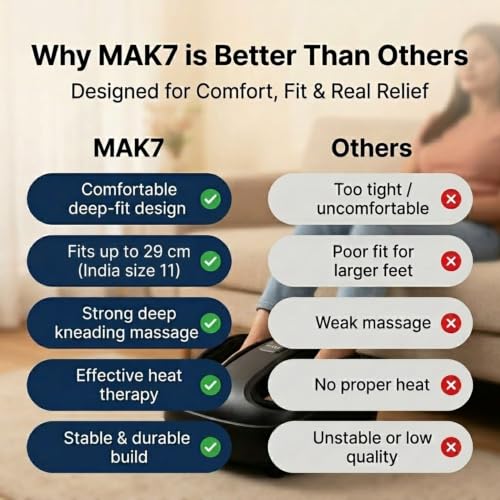 Image of MAK7 Foot Massager Machine [50W]with Deep Kneading, Air Compression & Heat Therapy | Electric Foot Massage Machine with LCD Controls | Fits Most Indian Feet up to 28 cm (Size 11) | Black