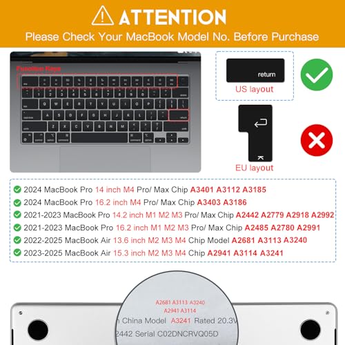 Premium Keyboard Cover Ultra Thin Protector Skin for 2025-2021 MacBook Pro 14 16 inch M4 M3 M2 M1 Pro/Max, MacBook Air 15