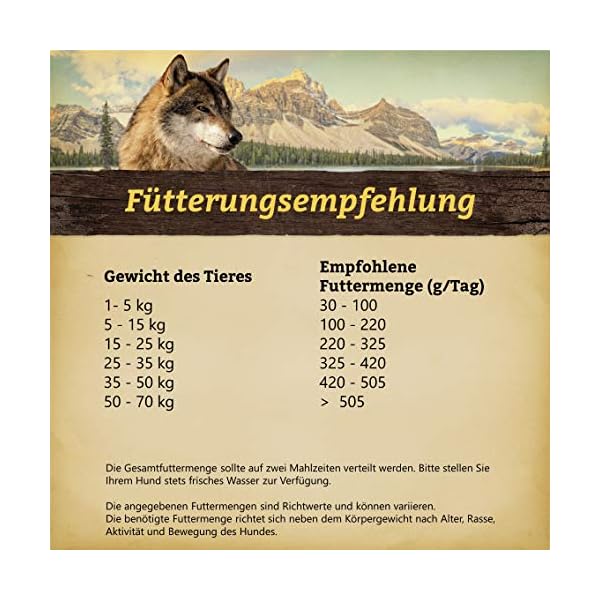 Wolfsblut Down Under Adult – Bild 6