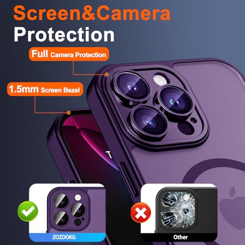 Image of for iPhone 16 Pro Case with Privacy Screen Protector, Purple