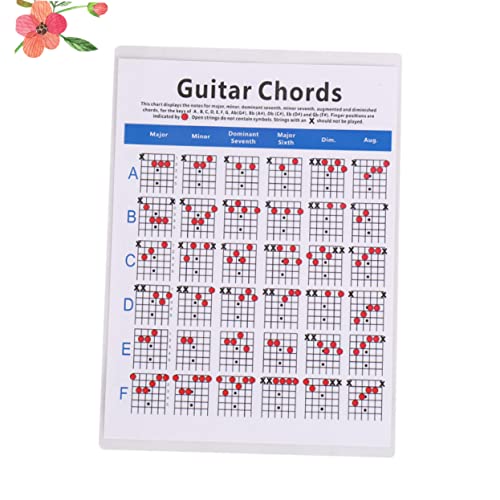 Guide de chords pour guitare électrique en papier cuivré portable
