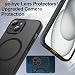 Ezanmull for iPhone 15 Case Magnetic Shockproof, Full Camera Protection, Fit for MagSafe, with Screen Protector X2, Translucent Anti-Fingerprint Case for iPhone 15 (Black)