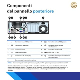 HP Elite Desk, Pc Desktop Pronto All'Uso, Computer Pc Fisso Intel i5, Ram 8Gb, SSD 256Gb, Pacchetto Office 2021, Windows 11 Pro (Ricondizionato)