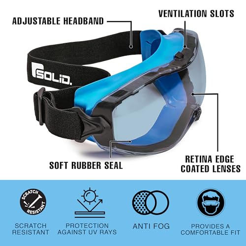 Staubschutzbrille Solidwork Profi Schutzbrille mit UV-Schutz