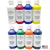 milo Kid's Washable Finger Paint Set of 8 Colors | 8 oz Bottles | Safe and Non-Toxic | Made in the USA | Arts & Crafts Paints for Kids, Toddlers, Pre School Supplies Painting Set for Children | Easy Pour and Squeeze Bottles #3