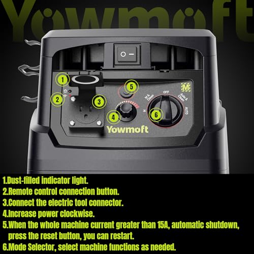 CVMA40-S M Class Dust Extractor