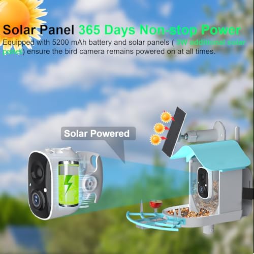 Smart-Bird-Feeder-with-Camera-AI-Forever-for-11000-Bird-Species-2K-SHD-32G-TF-Card-Solar-Powered-Wireless-Outdoor-Bird-Watching-Backyard-Birding-Wildlife-Gifts-for-Birdlover-SkyBlue Smart Bird Feeder with Camera AI Forever for 11000 Bird Species 2K SHD 32G TF Card Solar Powered Wireless Outdoor Bird Watching Backyard Birding Wildlife Gifts for Birdlover SkyBlue