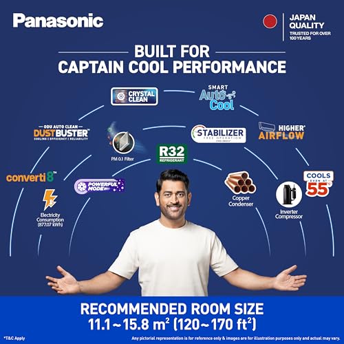 Image of Panasonic 1.5 Ton 3 Star Inverter Split AC (DustBuster Tech,Smart Auto Cool,Higher Airflow,55C Oper.,Copper Cond.,8in1 Convertible 2-Way,Powerful Mode,PM0.1 Filter,CS /CU-SU18BKY3T,2026 Model,White)