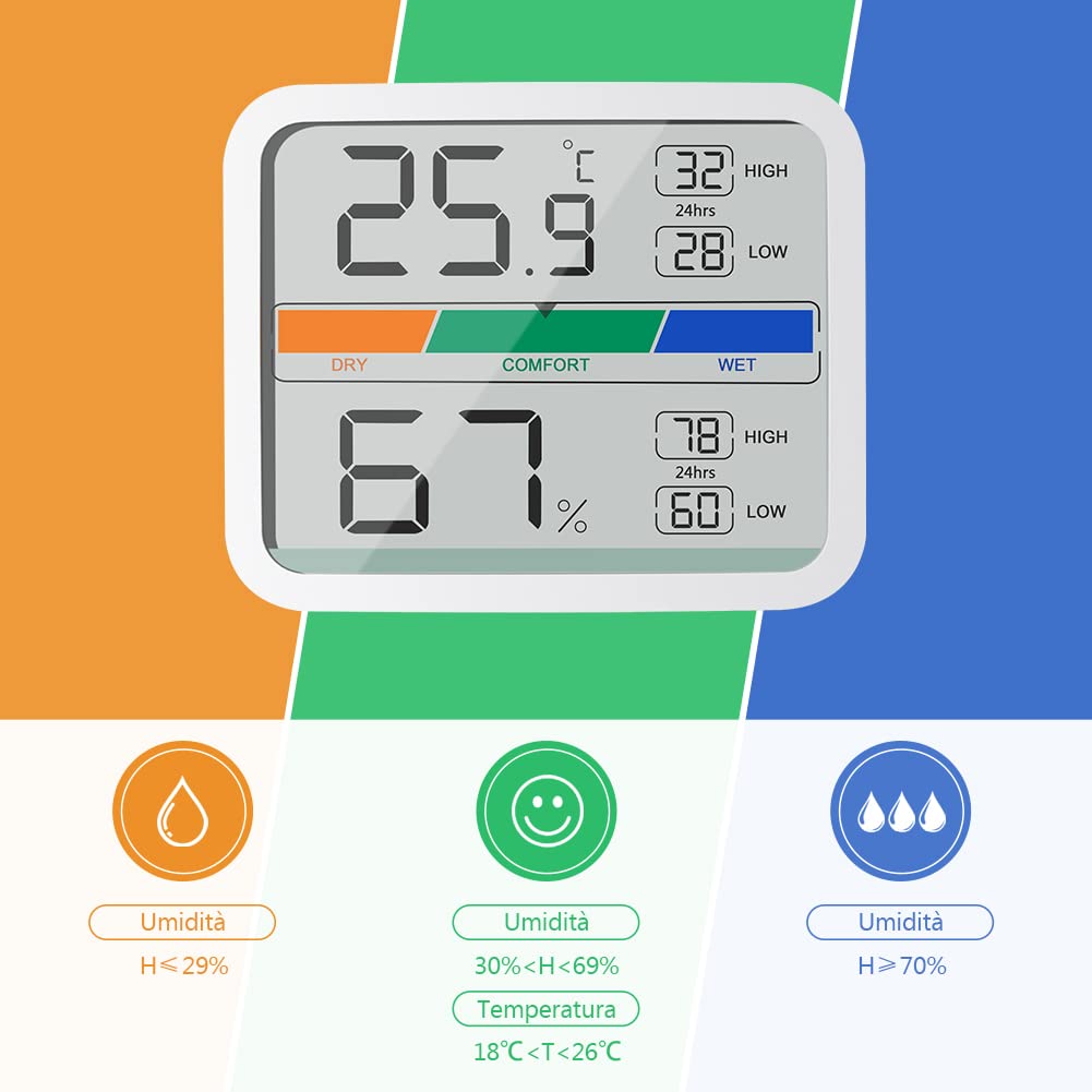 LIORQUE Igrometro Termometro Digitale Termometro Ambiente Interno Misuratore di umidità e Temperatura per Il Monitoraggio Ambiente in Casa e Ufficio Registrazioni Max/Min(Batteria Inclusa)