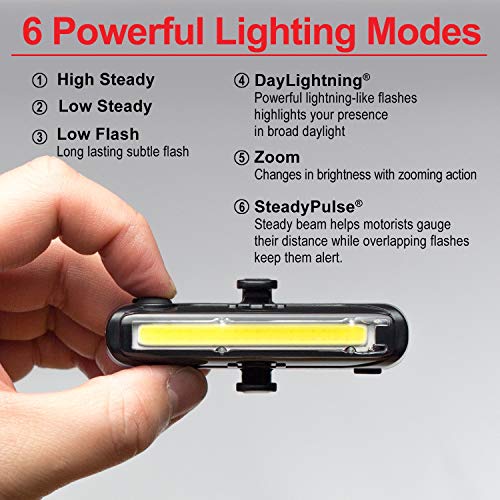 Cygolite Hotrod Front– 110 Lumen Bike Light– 3 Night & 3 Daytime Modes– Sleek Durable Design –Ip64 Water Resistant– Sturdy Flexible Mount– Usb Rechargeable Front Light– For Road & Commuter Bicycles #TOP1