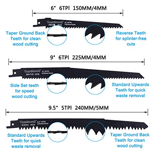 image for Tanzfrosch Reciprocating Saw Blades, Sawzall Saw Blade Set for Wood Pr