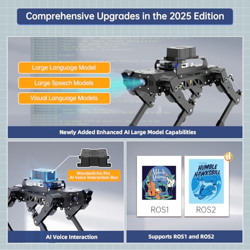 PuppyPi Robot Dog with ChatGPT Large AI Models AI Embodied Intelligence ROS Robotic Dog Vision Scene Voice Understanding SLAM Mapping Navigation Bionic Quadruped Robot, Advanced Kit & RaspberryPi5 4GB - Image 3