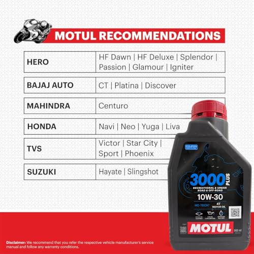 Image of Motul 3000 Plus 4T 10W-30 Engine Oil for Bikes, Fully Synthetic, High Performance Motorcycle Oil | Superior Engine Protection & Smooth Ride, 900ml
