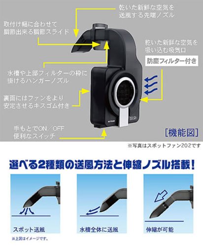 Amazon | 寿工芸 コトブキ スポットファン 203 | Kotobuki | クーラー 通販