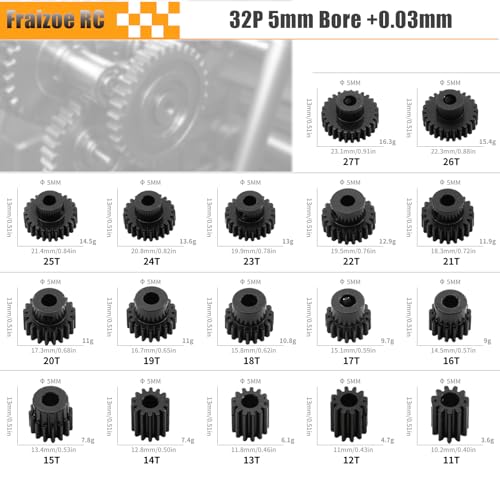 32P 11T RC Car Gear Set | 45# Steel Black Oxide | 5mm Bore +0.03mm | Precision Engineered Motor Pinion Gear Compatible with Traxxas/ARRMA/HPI/Kyosho (3-Pack with M4 Set Screws)