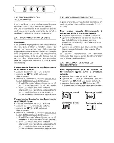 2 per 504257/104257 Telecomando per cancello