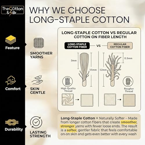 Image of 100% Long-Staple Cotton Duvet Cover - Twin Size