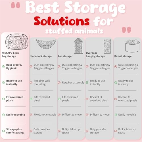 image for Wekapo Stuffed Animal Storage Bean Bag Chair Cover for Kids | Stuffabl