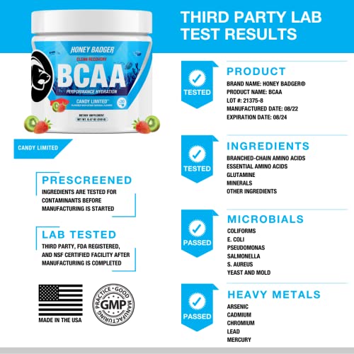 Honey Badger Bcaa Amino Acids Electrolytes Powder, Keto, Vegan, Sugar Free Bcaas + Eaa With L-Glutamine For Men & Women, Hydration & Post Workout Muscle Recovery Drink Mix, Candy Fish, 30 Servings #TOP6