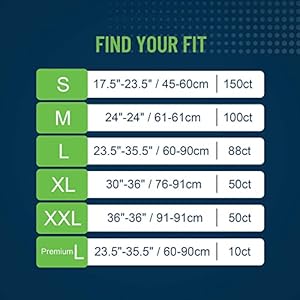 Unifree Disposable Underpads, Bed Pads, Incontinence Pad, Super Absorbent, 50 Count, Blue (XL 30×36 Inch)