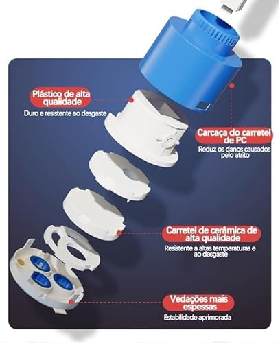 Adaptador de Torneira com 3 Jatos Reguláveis, Extensor de Torneira Chuveirinho com Rotação de 180º,