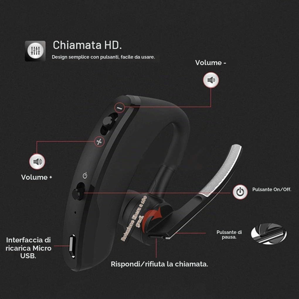 Sostituzione Walkie Talkie Wireless Headset Auricolari Bluetooth Radio bidirezionale Cuffie Auricolare per Baofeng 888s UV5R