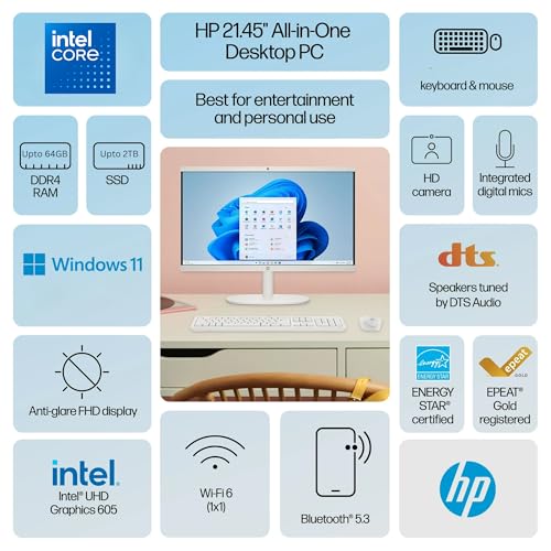 Image of HP 21.5 inch FHD All-in-One Desktop PC | 32GB RAM | 2TB SSD | Intel Dual-Core Processor | Wired Mouse and Keyboard | Type-C | RJ-45 | Windows 11 Home