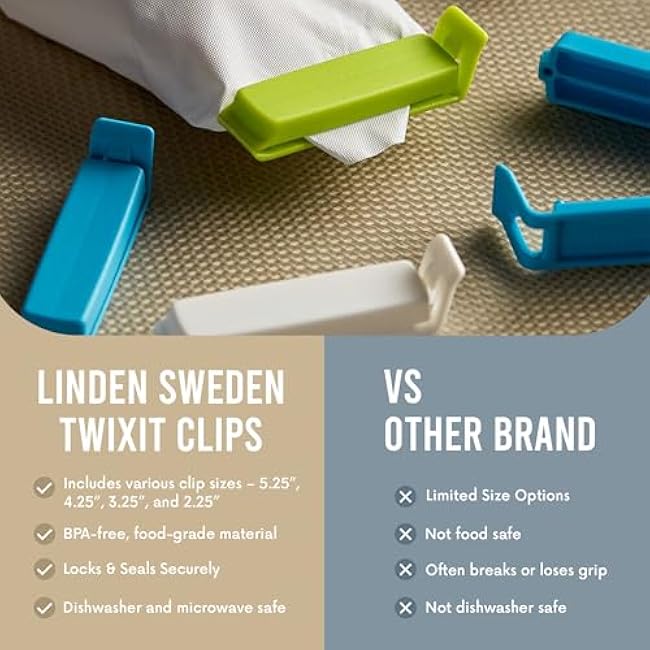Linden Sweden Twixit! Bag Clips - Set of 20 - Keep Food Fresh, Prevent Spillage - Great for Storage and Organization - Microwave, Freezer and Dishwasher-Safe - BPA-Free