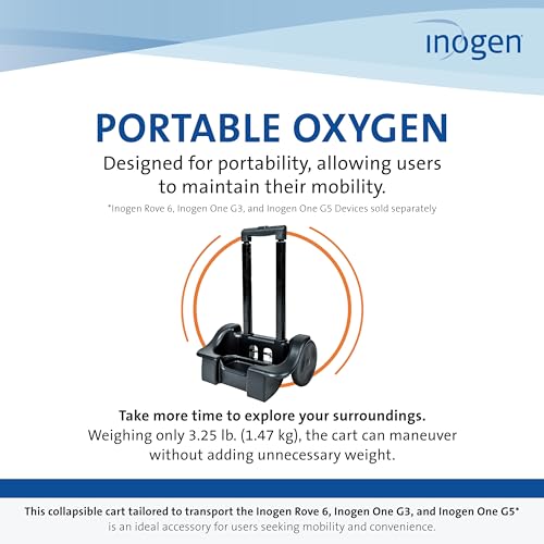 Inogen Cart – for The G3, G5, and Rove 6 - Collapsible Carrying Cart - Oxygen Accessory - Weighs 3.25 lb. - 41 in. X 17.68 in.
