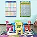 Educational Multiplication Poster Math Wall Chart for Classroom Decorations Kindergarten Homeschool Supplies