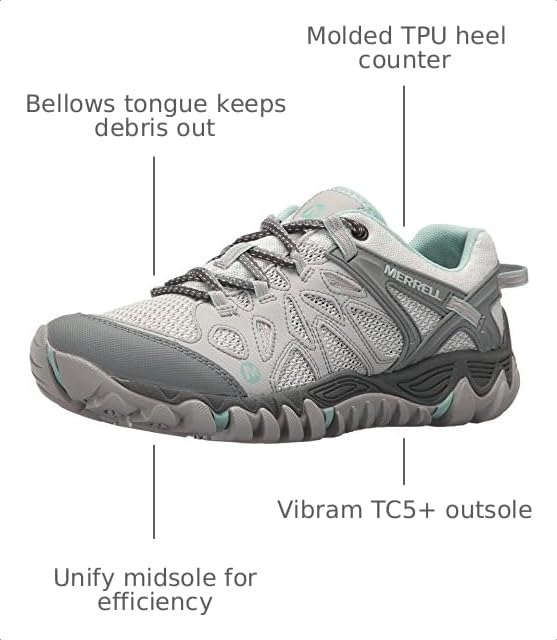 Merrell Womans All Out Blaze Aero Sport product thumbnail 5