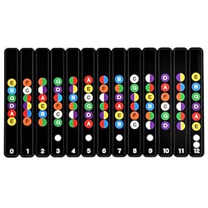 HQdeal 1 stks Gitaar Fretboard Stickers,Gitaar Fretboard Kleur Gecodeerde Notes Kaart Etiketten voor Akoestische en…