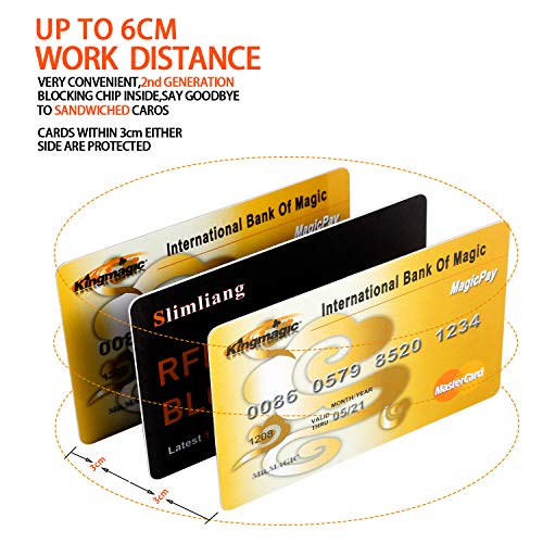 Image of rfid blocking card (orange)