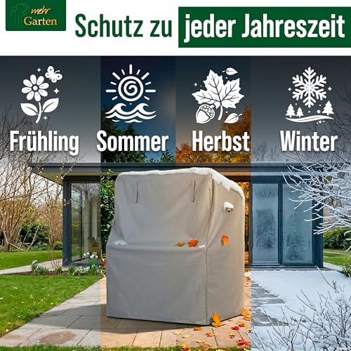 Schutzhüllenprofi