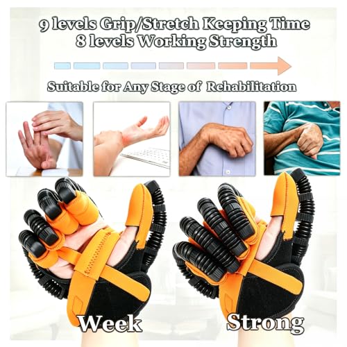 Image of Hand Rehabilitation Robot Gloves for Stroke Recovery