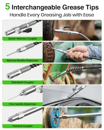 Image of TaskStar Grease Gun Kit 8000 PSI Heavy Duty, 14 oz Capacity, 5 Grease Tips