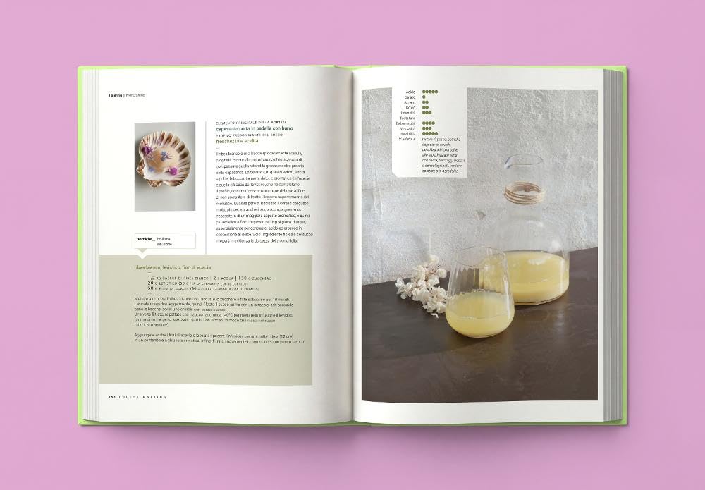 Juice pairing. Tecniche per la preparazione di succhi e abbinamenti naturali a tavola (Reference)