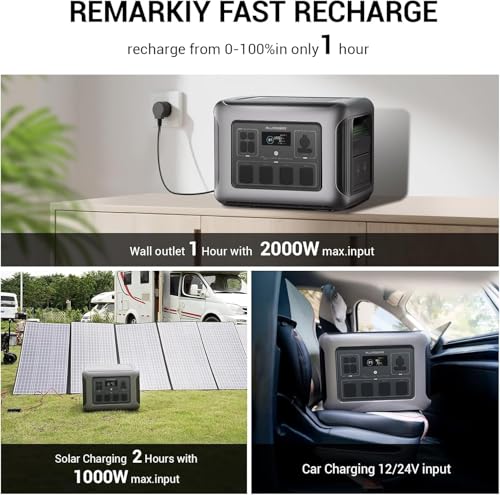 Image of ALLPOWERS R2500 V2 1920Wh Portable Power Station with 200W Solar Panel
