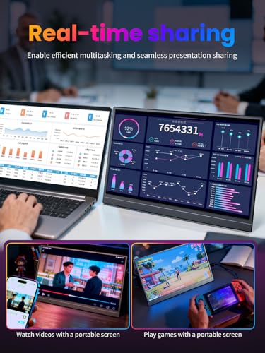 Image of 15.6 Inch Portable Monitor, 1080P FHD IPS Ultra-Slim Travel Monitor with Kickstand & Speakers, USB-C HDMI Plug & Play HDR External Monitor for Laptop PC Phone PS5 Xbox Switch