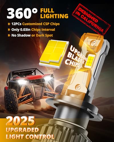 Image of Auxbeam H7 Fog Light, F22 Series H7 Powersports, 6500K 110W 24000LM 700% Brighter Light For UTV ATV Offroad Vehicles, May Need Adapters